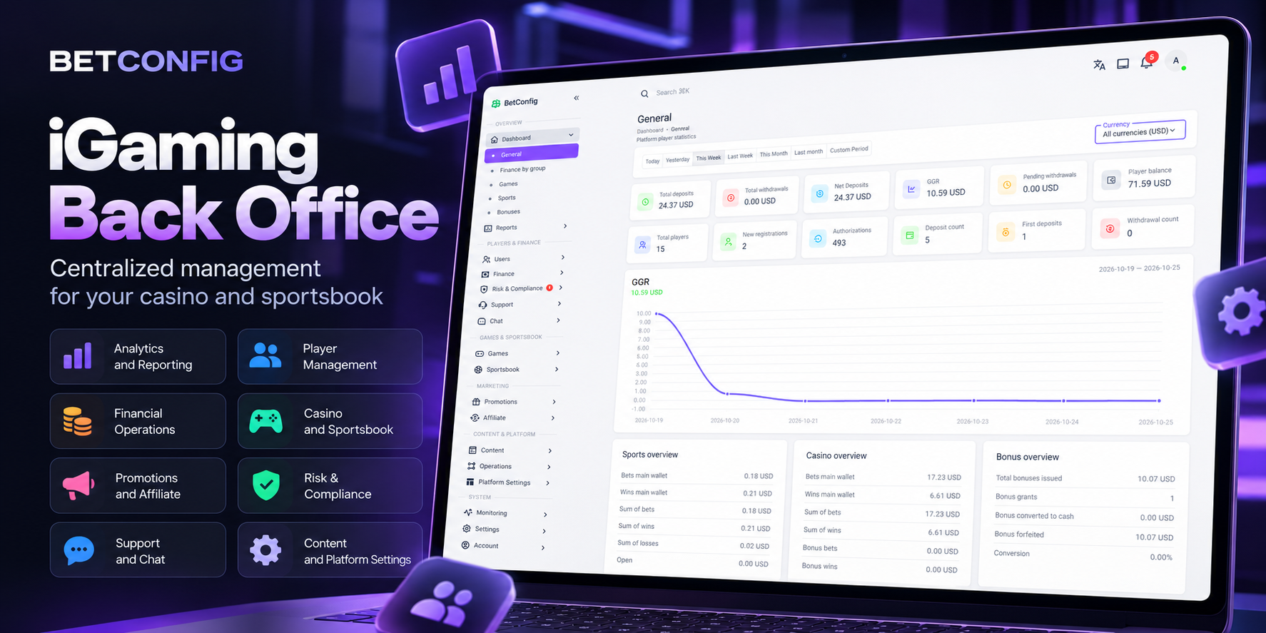 What Is an iGaming Back Office and How Does It Work?